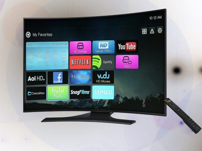 What is a smart TV?